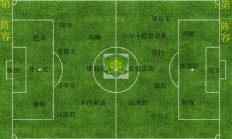 1xbet体育app-美国女子足球队选手入选全明星阵容