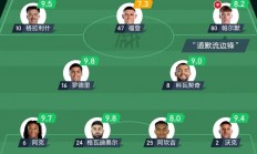 1xbet体育官方登录入口-塞维利亚主场大胜，再次显露实力
