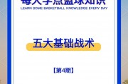 1xbet体育网页版登录入口-篮球领域专家深度解析技战术一一剖析的简单介绍