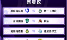 1xbet体育下载-关于亚冠联赛最新战况引发球迷热议的信息