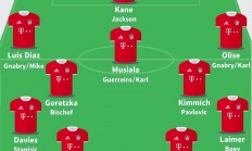 1xbet体育vip注册-拜仁慕尼黑中场核心入选本赛季联赛最佳阵容的简单介绍