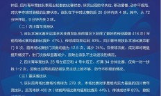 1xbet体育官网-比赛暂停，因天气原因恐推迟