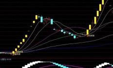 1xbet体育新闻-拉格朗日钟走时揭秘：如何保证时间准确性？的简单介绍