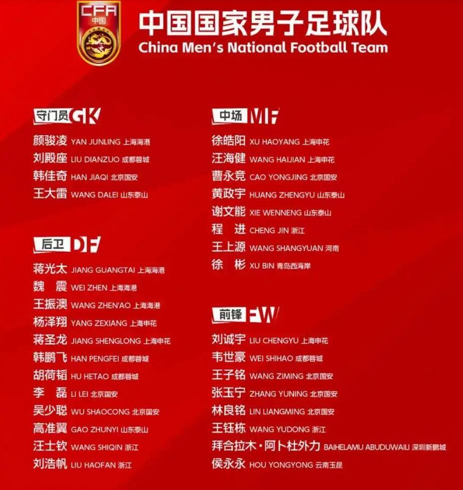 中国国家队球员奋勇拼搏，成功晋级