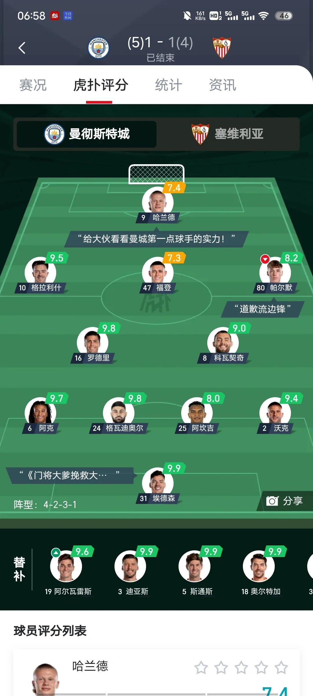 塞维利亚主场大胜，再次显露实力
