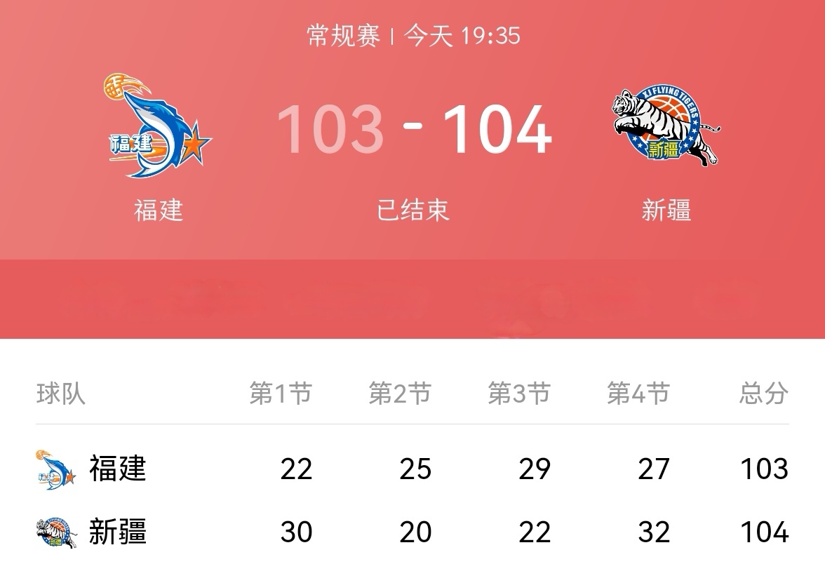 新疆队面对福建,谁将笑到最后? 新疆队面对福建,谁将笑到最后?