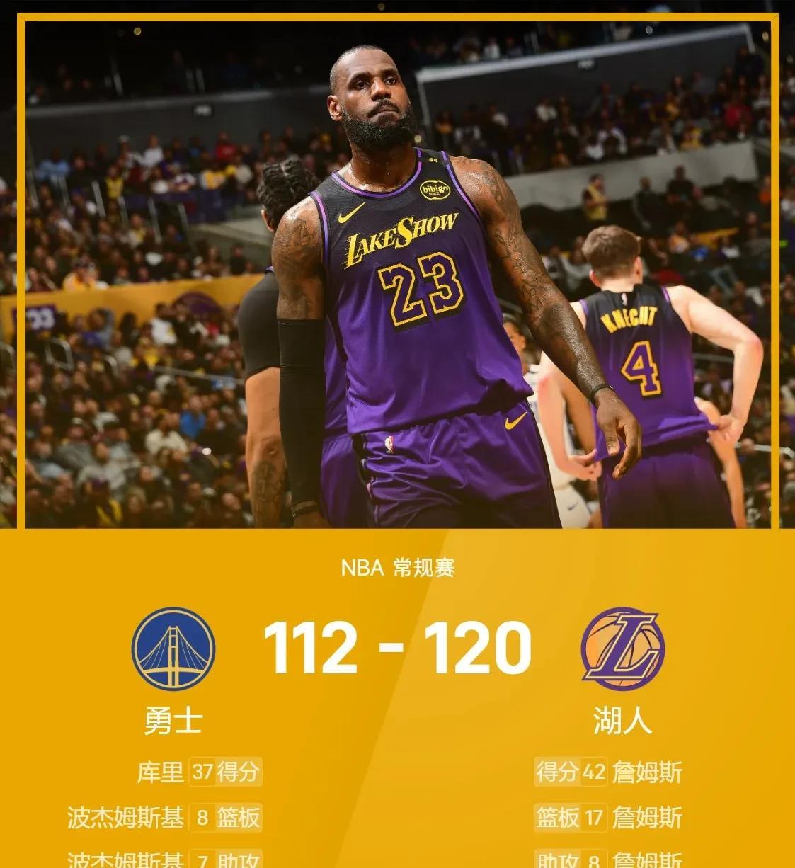 湖人主帅赞扬球队表现，期待更进一步的挑战！