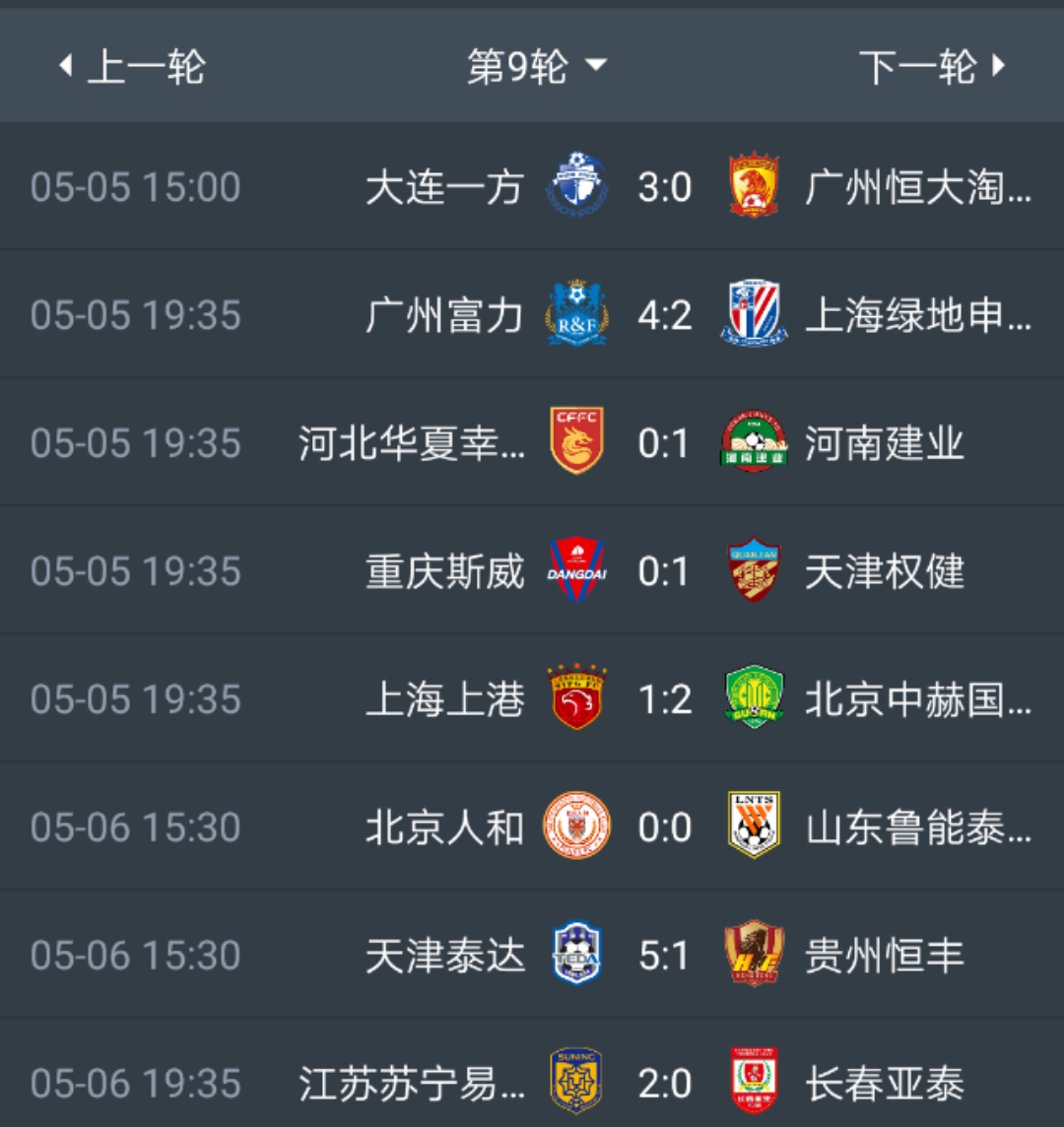 恒大集团轻松获胜,积分榜稳居榜首的简单介绍 恒大集团轻松获胜,积分榜稳居榜首的简单介绍