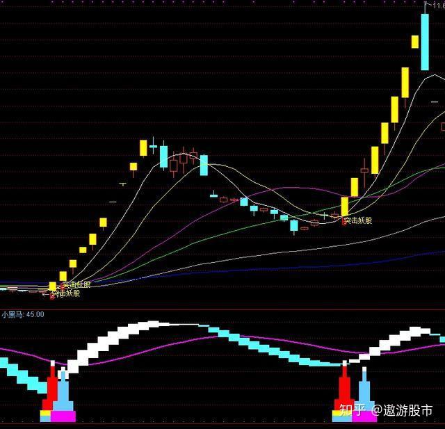 拉格朗日钟走时揭秘：如何保证时间准确性？的简单介绍
